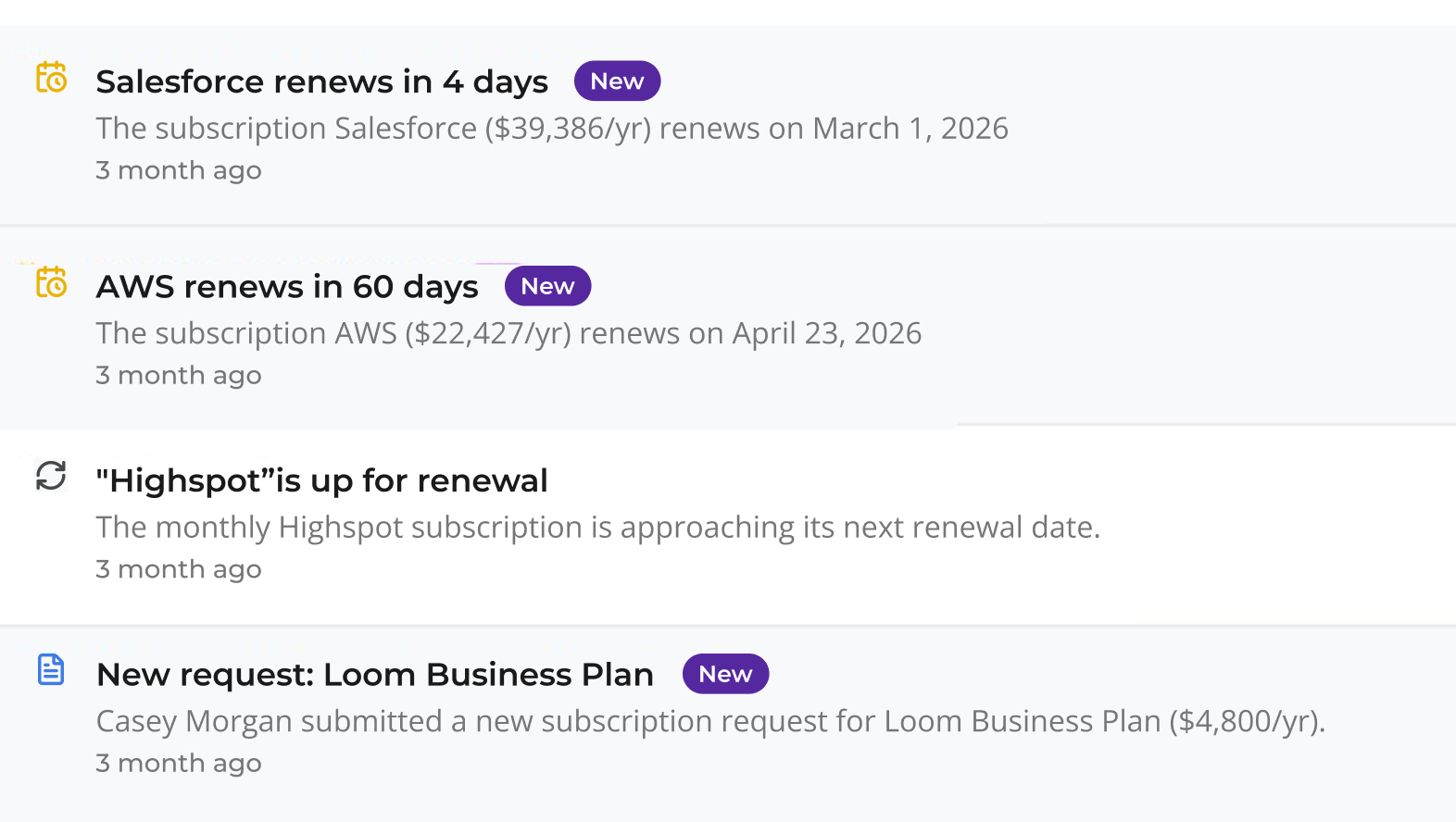 Renewal Alerts